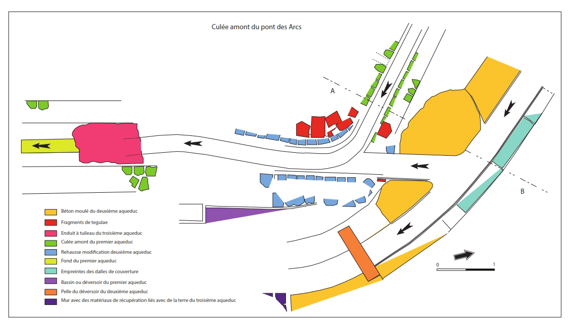 Figure B – Relevés et DAO - J.-L. Hillairet – Aménagements de la culée amont du pont des ″Arcs″.