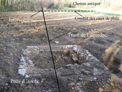 Un "regard" au dessus du tracé de l&lsquo;aqueduc du Douhet au lieu-dit l&lsquo;Avoinerie