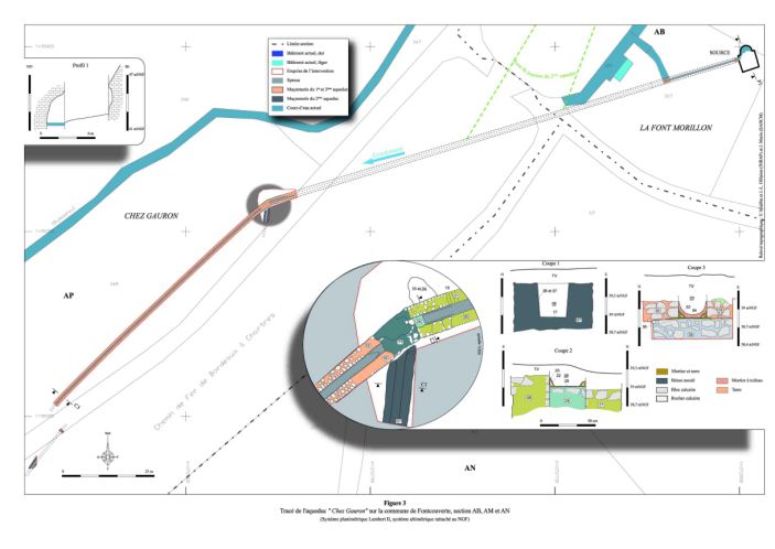 Tracé de l&lsquo;aqueduc "Chez Goron" sur la commune de Fontcouverte, de la source de la Font Morillon à la vallée du ruisseau de l&lsquo;Escambouille