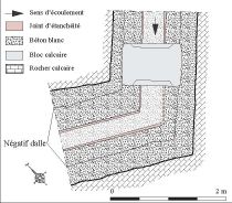 Point A – Virage au début du contournement de la butte de "Chez Siquet"