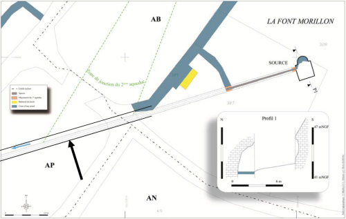 Figure A - DAO Vincent Miailhe – Mur-pont (flèche noire) et source.