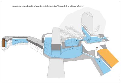 Figure 1 – Relevés et DAO J.-L. Hillairet – Plan de la jonction actuellement visible.