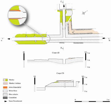 Figure 1 - Relevés J.-L. Hillairet – DAO V. Miailhe – Plan et coupe du système de délestage.