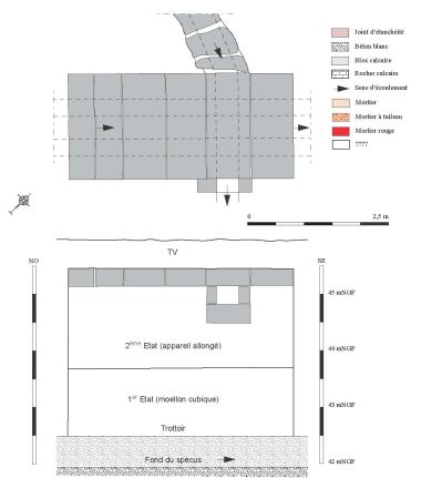 Figure A - Relevés J.-L. Hillairet – DAO V. Miailhe – Plan et coupe longitude de l’ouvrage hydraulique.
